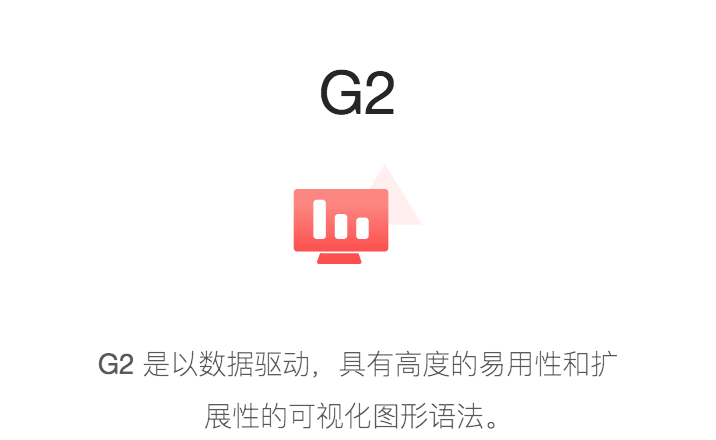 可视化图形语法 G2 3.2 迭变